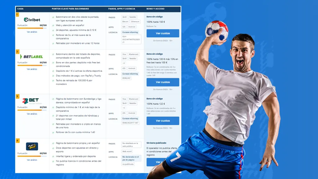 Comparativa de las mejores casas de apuestas de balonmano en 2026: puntuación, puntos clave, pagos, licencia y bono de cada casa